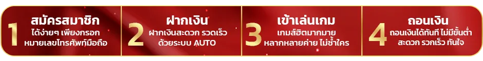 ขั้นตอนสมัครสมาชิก